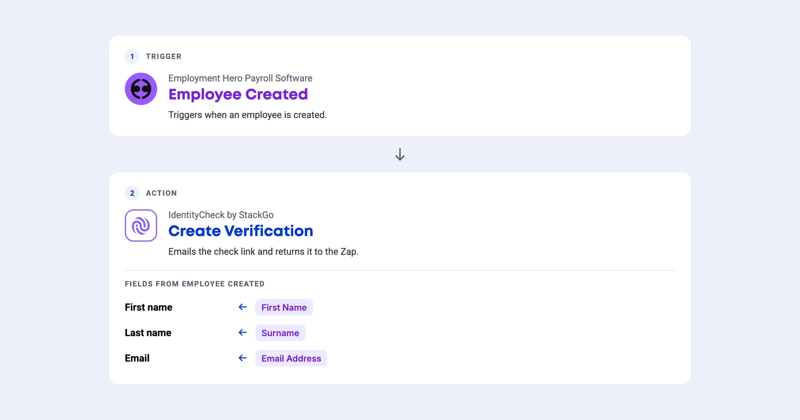 The Zap. Trigger: Employment Hero Payroll Software, Employee Created. Action: IdentityCheck by StackGo, Create Verification, with First name from First Name, Last name from Surname and Email from Email Address.