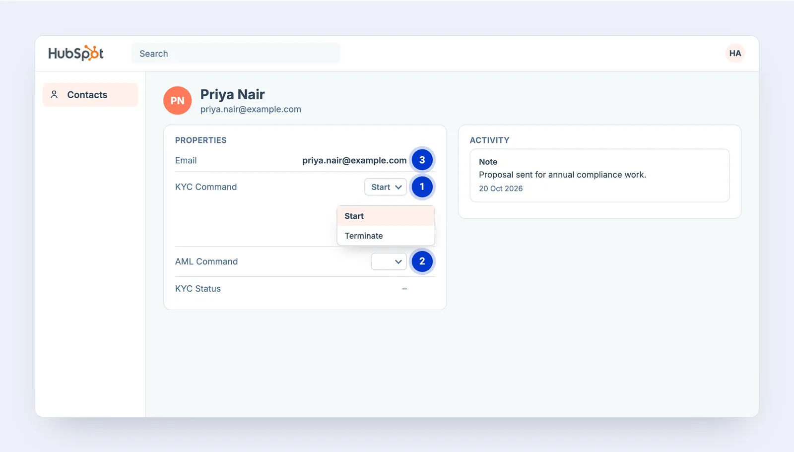 A HubSpot contact with KYC Command set to Start, the Terminate option, an AML Command dropdown and the contact’s email.