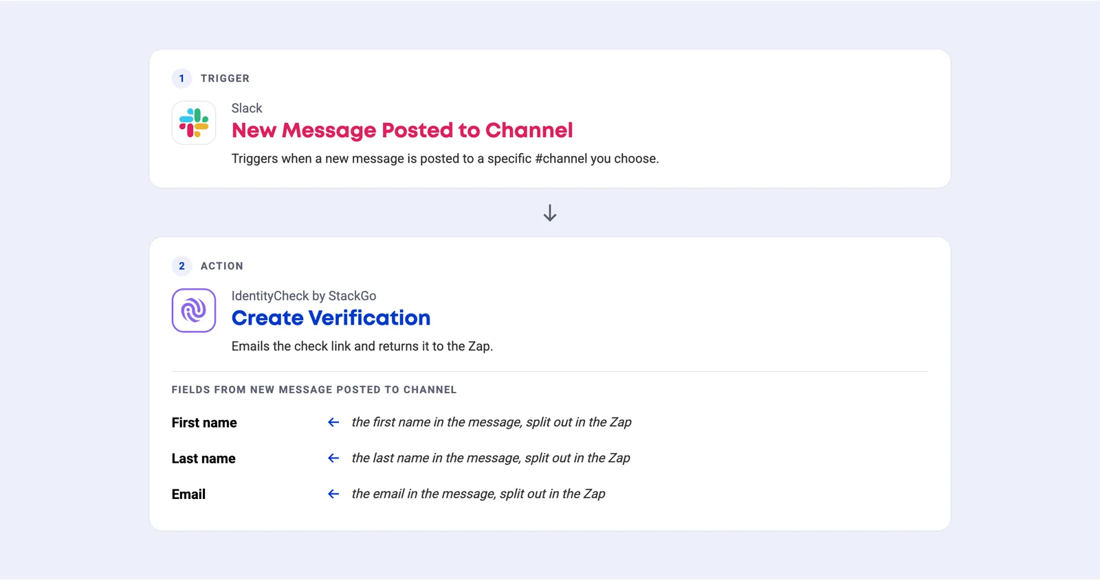 The Zap: Slack’s New Message Posted to Channel trigger starts IdentityCheck’s Create Verification action, with the name and email from the message mapped across.