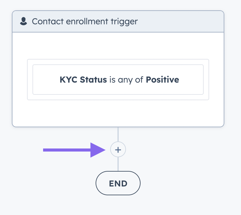 Automated KYC step 7 Add an action identity check 1